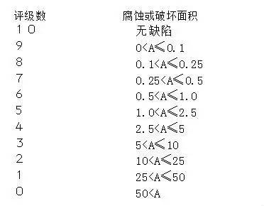 1663126301552411.jpg 6086cdbc554b20ecfc8c2ab4a54acc46.jpg