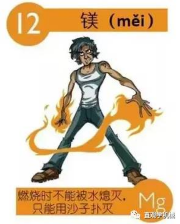 1664508086683874.png image.png