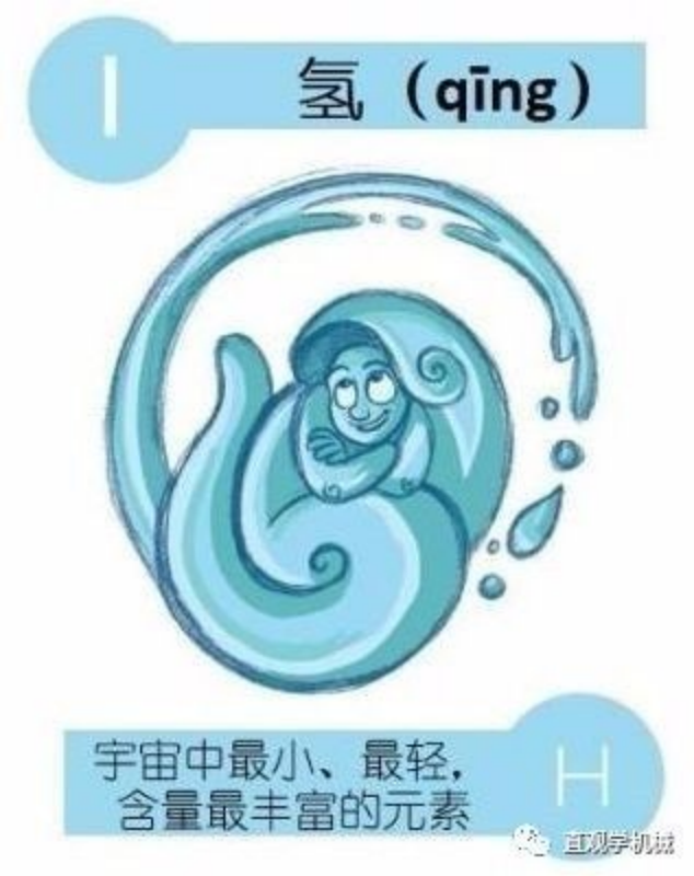 1664508210597540.png image.png