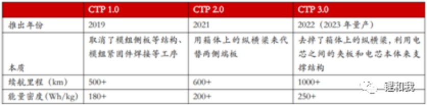 1671176767544002.png image.png