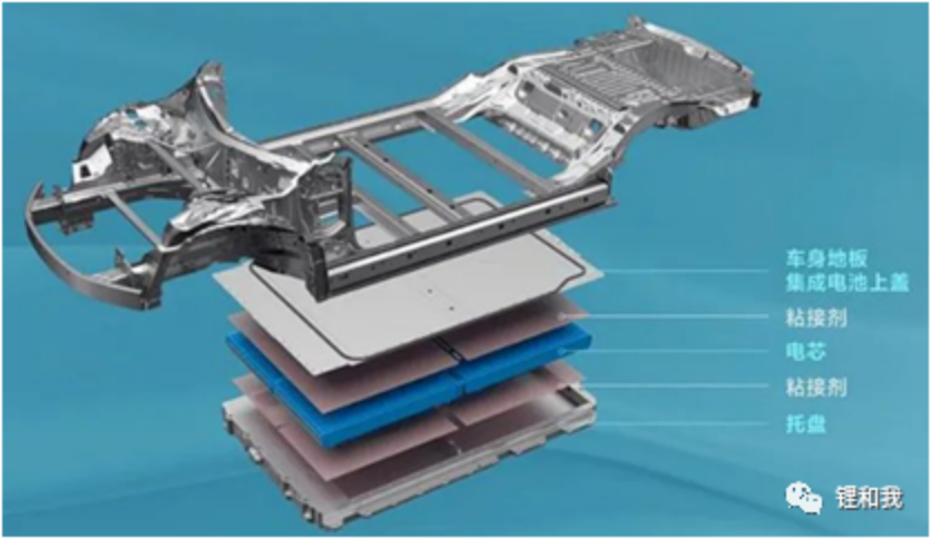 1671176879979989.png image.png