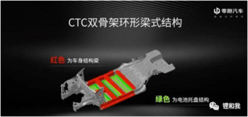 1671176904326232.png image.png