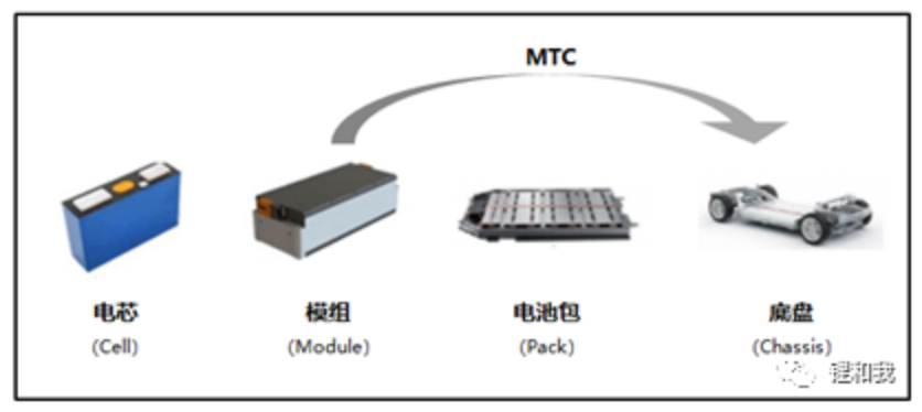 1671176936406790.png image.png