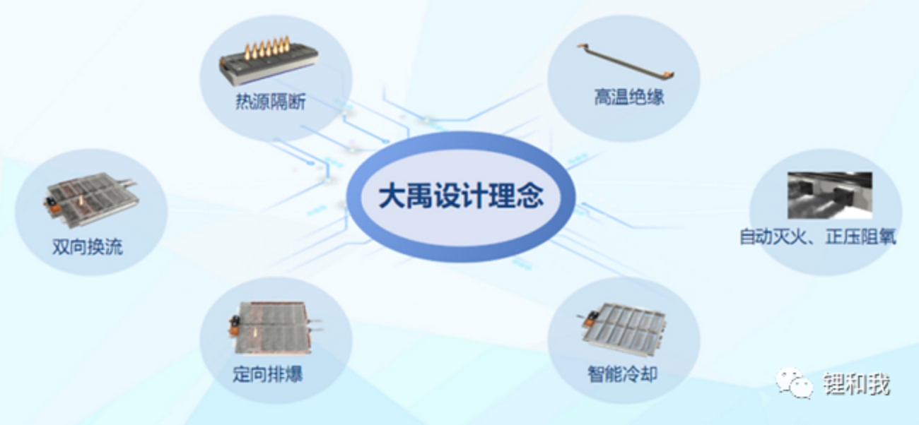 1671176954419679.png image.png