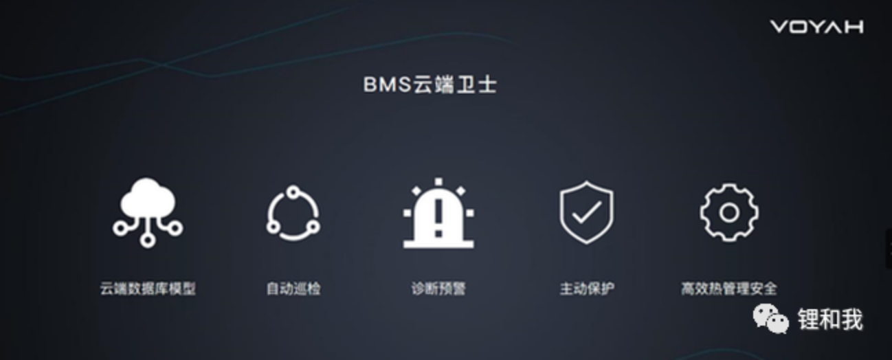 1671177013467839.png image.png