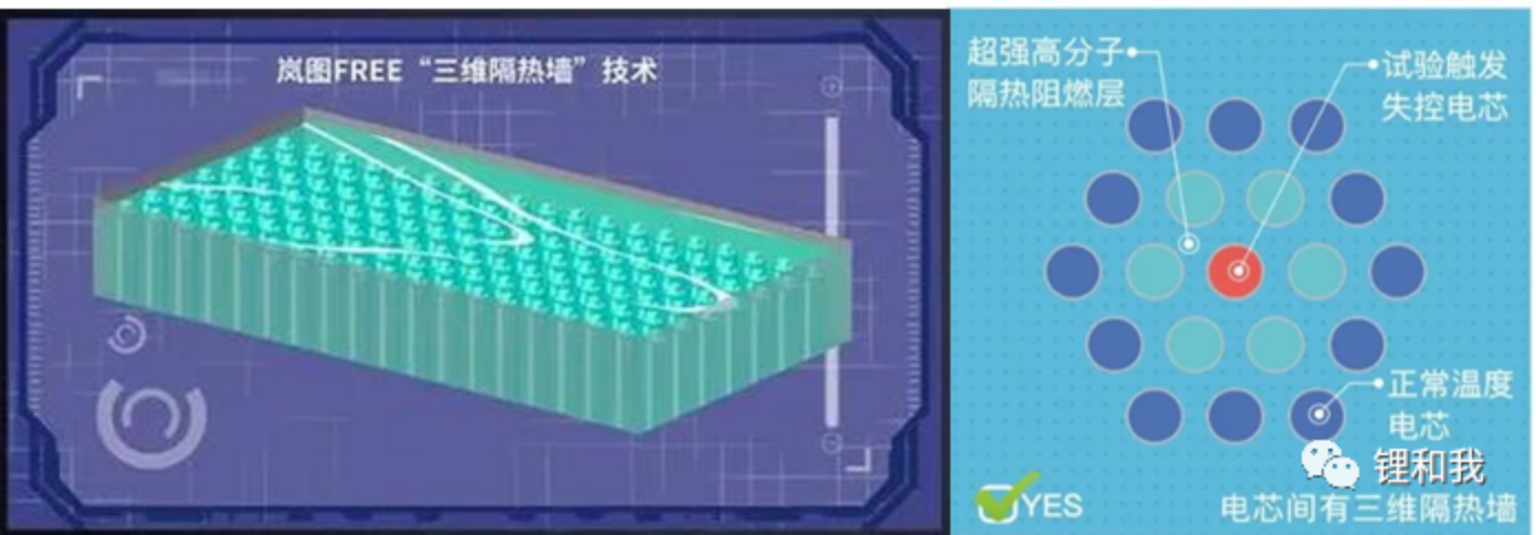 1671177107585610.png image.png