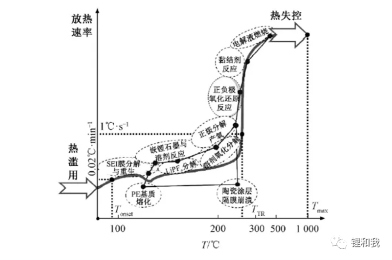 1671177194946409.png image.png