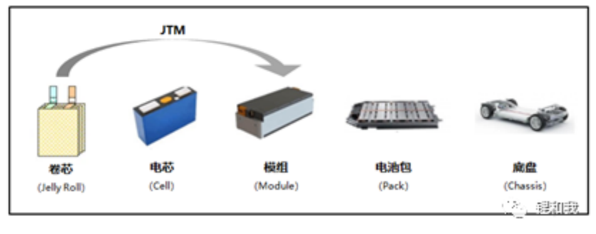 1671177264238007.png image.png