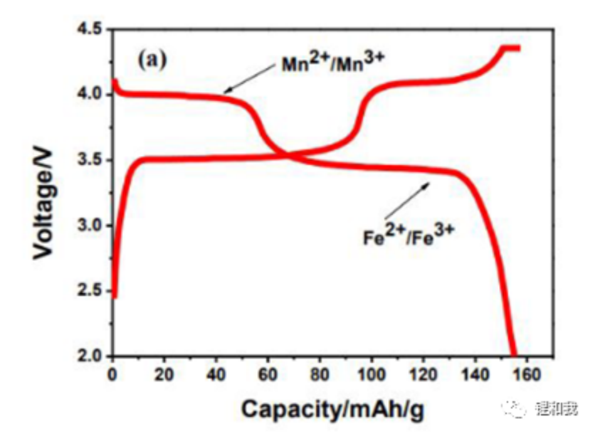 1671177403669204.png image.png