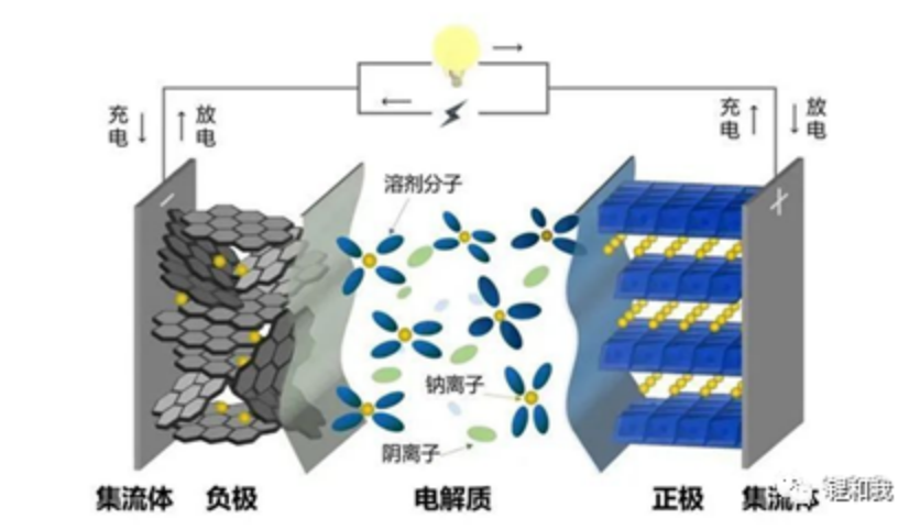 1671177444382648.png image.png