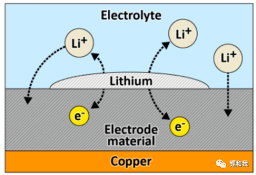 1671177472206501.png image.png