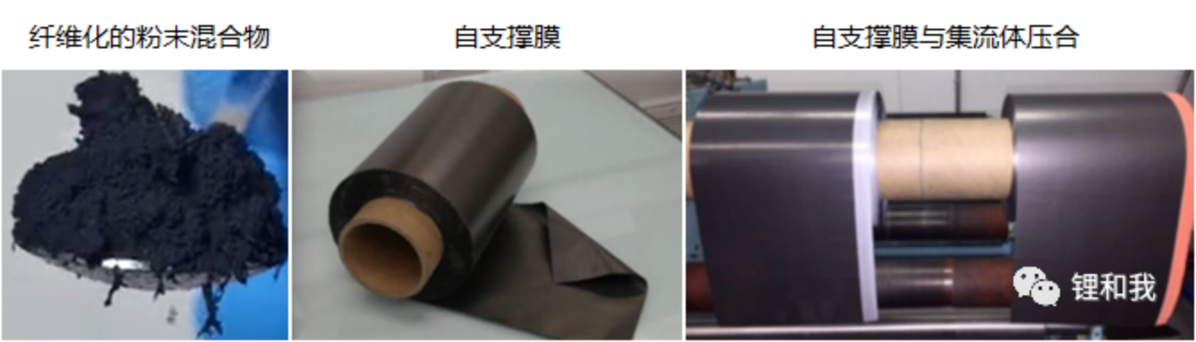 1671177592132548.png image.png