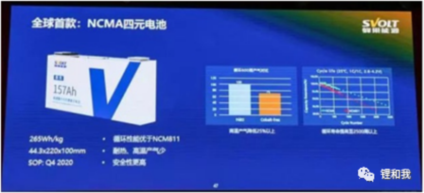 1671177779258770.png image.png