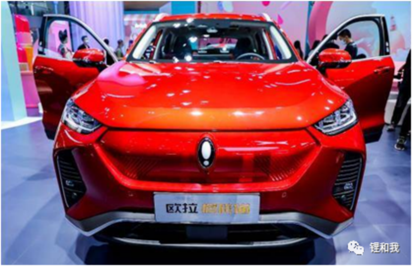 1671177794190678.png image.png