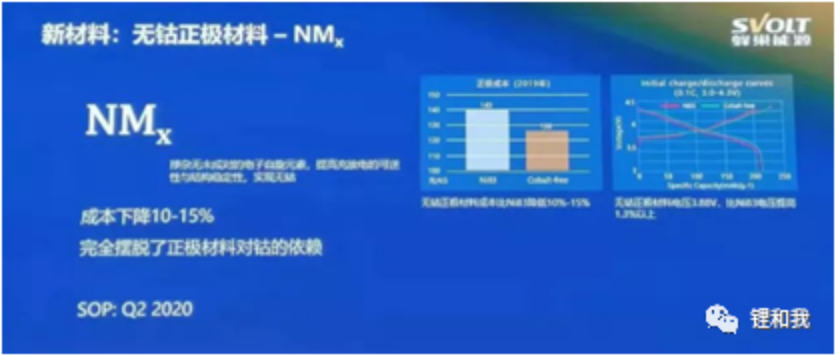 1671177816241422.png image.png