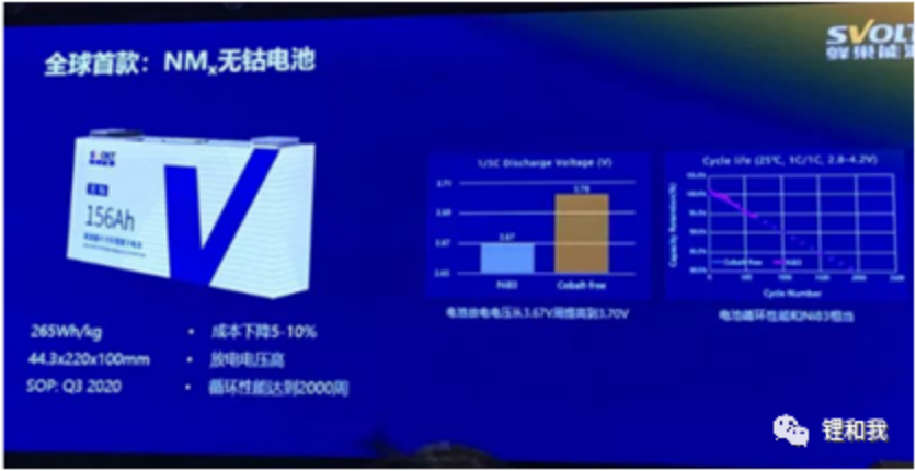 1671177827239263.png image.png