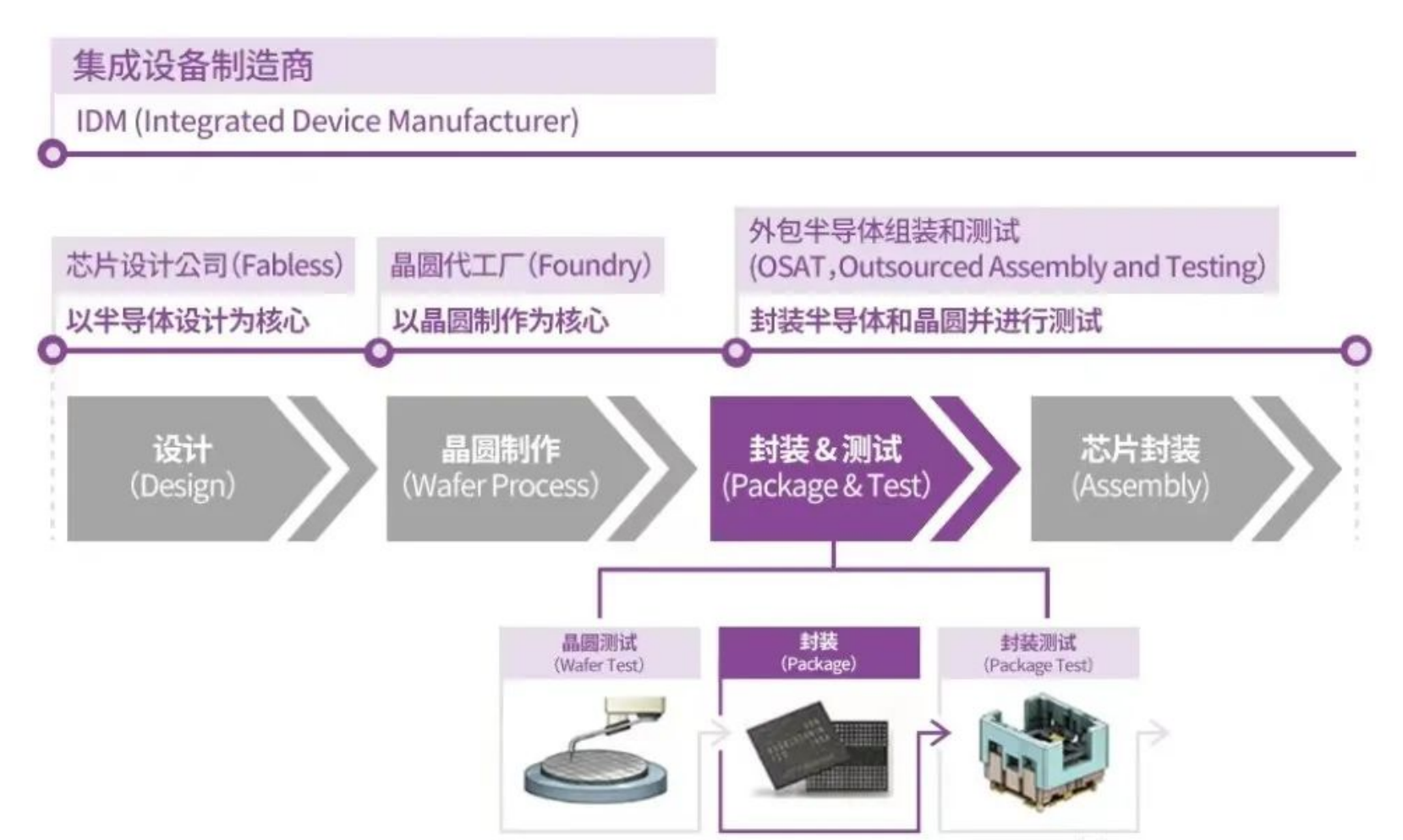 1710214469787033.png image.png